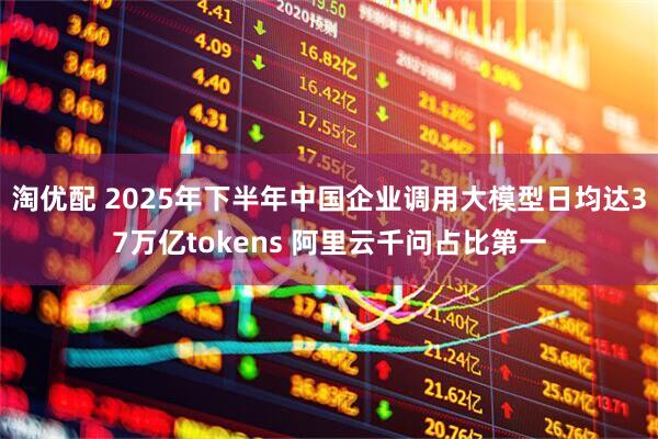 淘优配 2025年下半年中国企业调用大模型日均达37万亿tokens 阿里云千问占比第一