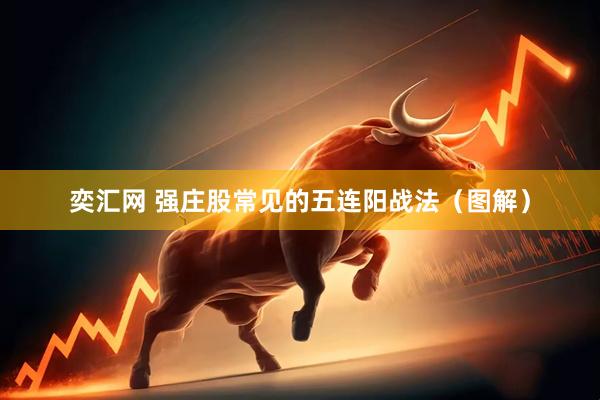 奕汇网 强庄股常见的五连阳战法（图解）